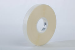 PU Tape-1